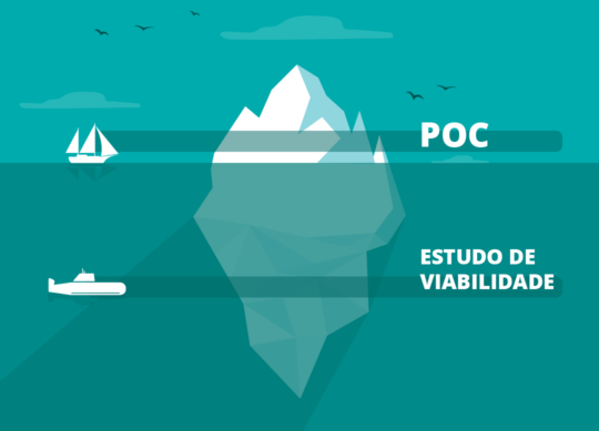 Iceberg POC e Estudo de Viabilidade